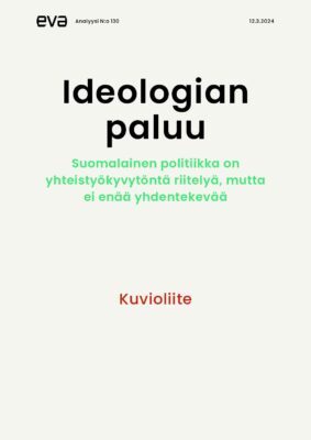 Download: Kuvioliite.