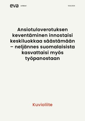 Download: Kuvioliite.