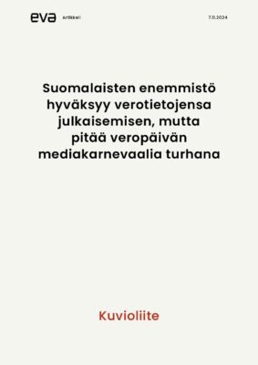 Download: Kuvioliite.