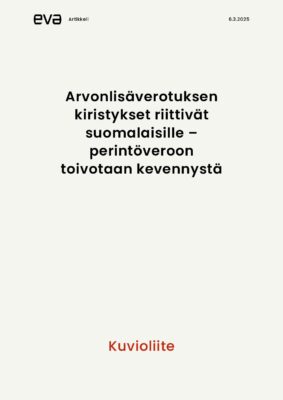 Download: Kuvioliite