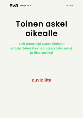 Download: Kuvioliite