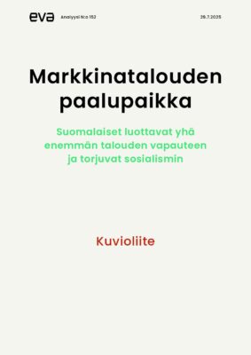 Download: Kuvioliite
